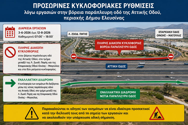  Προσωρινές κυκλοφοριακές ρυθμίσεις λόγω εργασιών στην βόρεια παράπλευρη οδό της Αττικής Οδού, περιοχής Δήμου Ελευσίνας
